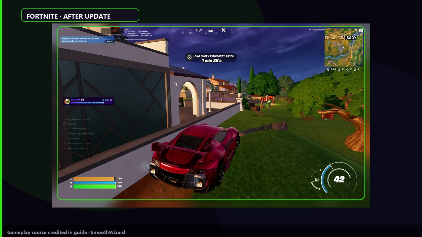 Cover: Fortnite screenshot in SmoothWizard frame - stutter after update.