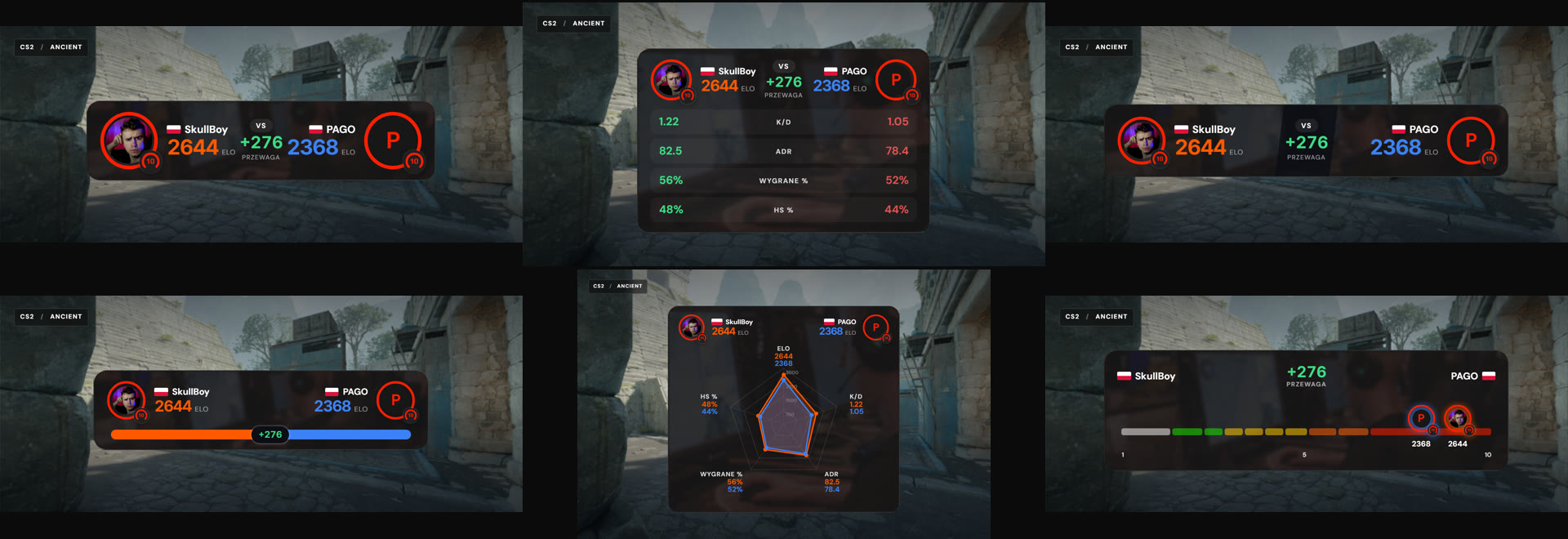 VERSUS layouts comparing two FACEIT players on an OBS banner
